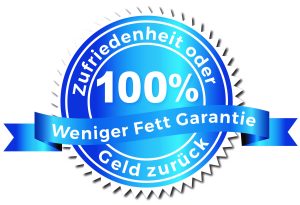 Garantiesoegel: 100% Zufriedenheit oder Geld zurück