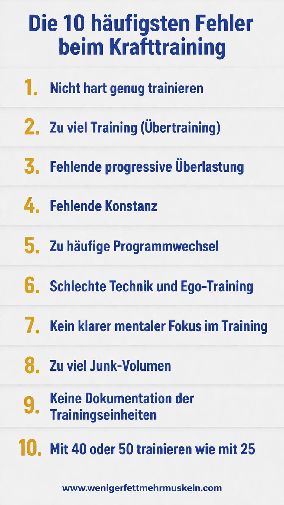 Infografik zu den 10 größten Fehlern beim Krafttraining